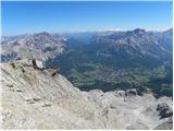 Rifugio Dibona - Tofana di Mezzo